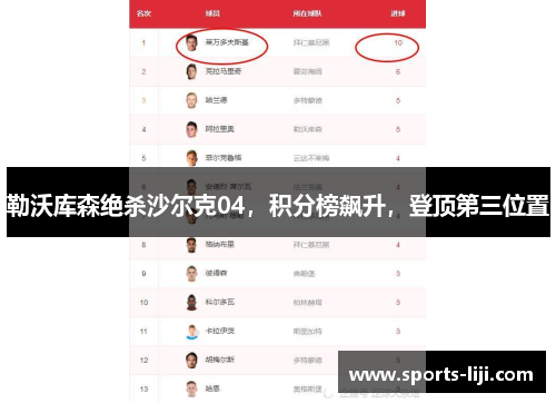 勒沃库森绝杀沙尔克04，积分榜飙升，登顶第三位置