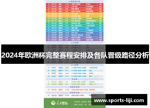 2024年欧洲杯完整赛程安排及各队晋级路径分析